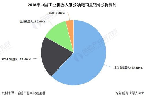 歌手个人品牌发展势头强劲，未来可期！