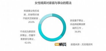 平衡家庭和事业，平衡家庭与事业：寻求和谐与幸福