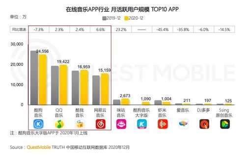 独立音乐标签成长历程，独立音乐标签的成长历程