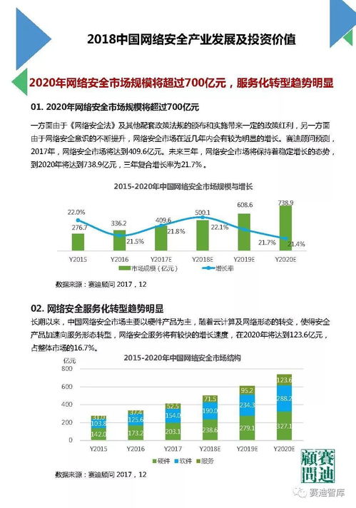 歌手个人品牌发展趋势，一、引言